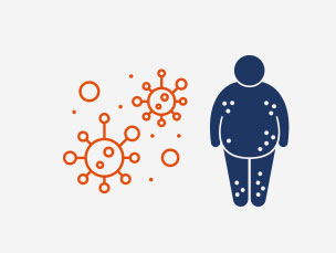 Infection is a complication of dialysis access