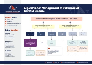 Algorithm for Management of Extracranial Carotid Disease